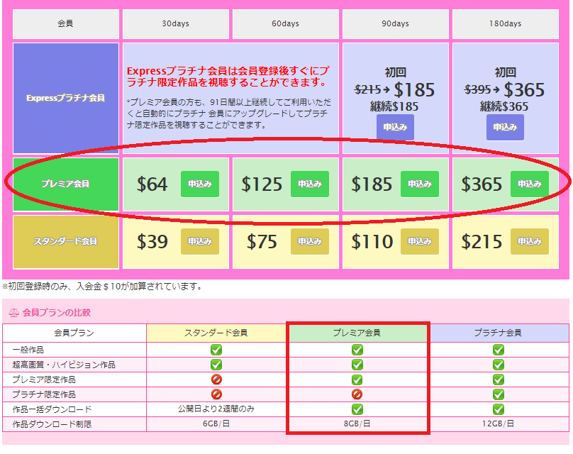 いちごキャンディの入会方法と安全性【いちごキャンディ安全入会方法.com】